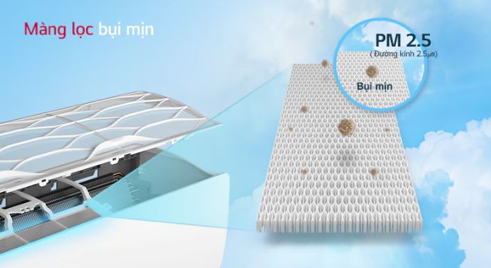 Màng lọc bụi mịn có trên LG IEC12G1