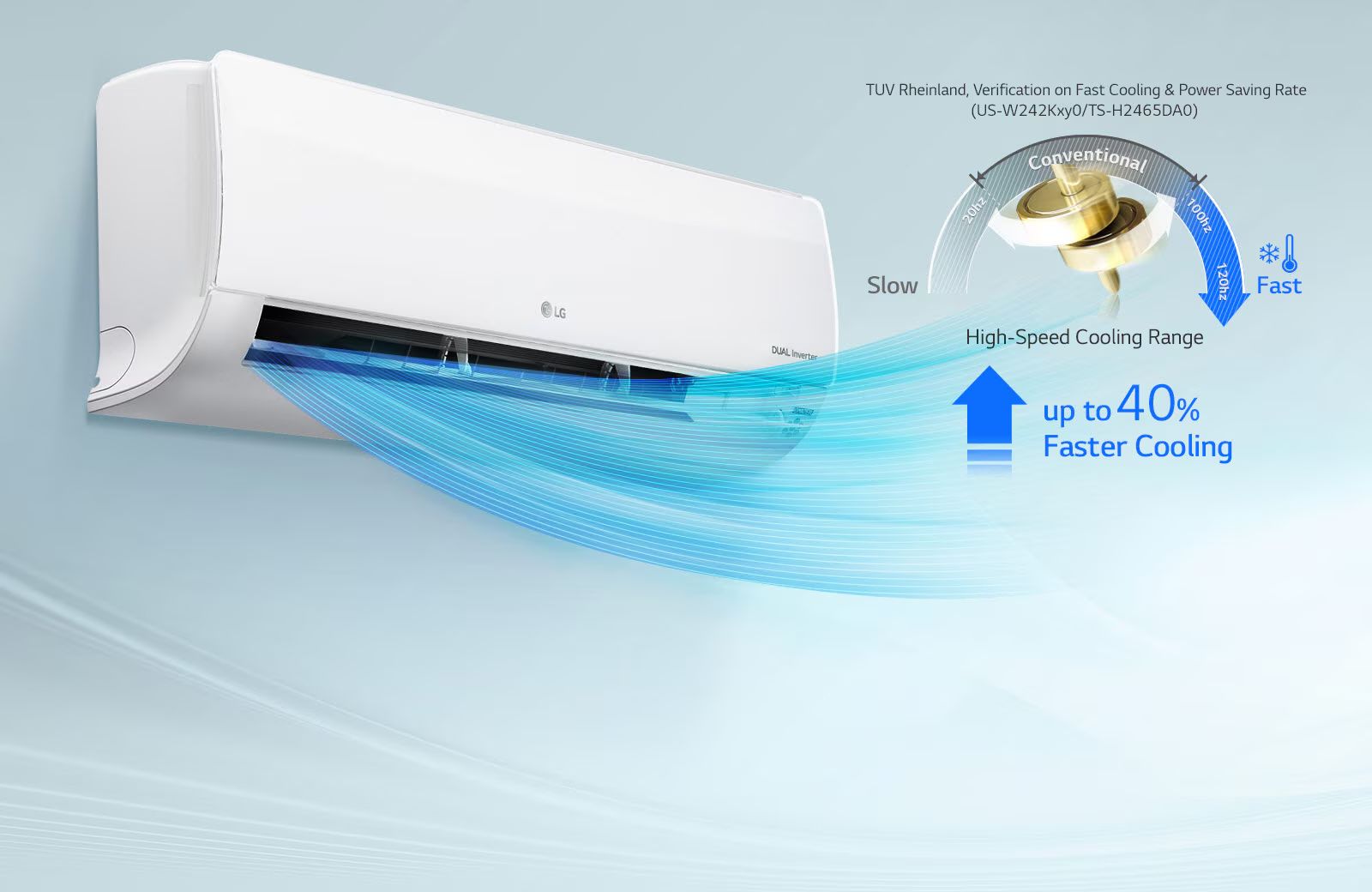 LG IEC18G1 được trang bị công nghệ máy biến tần kép Dual Inverter