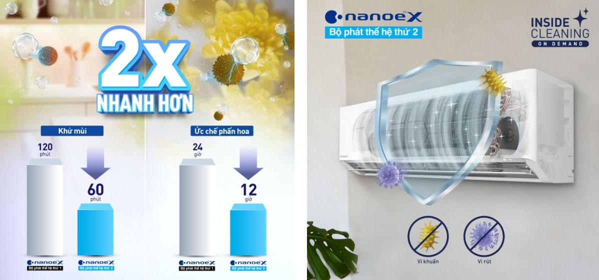 Chức năng vệ sinh bên trong dàn lạnh còn có thể loại bỏ độ ẩm và giải phóng các hạt nanoe X