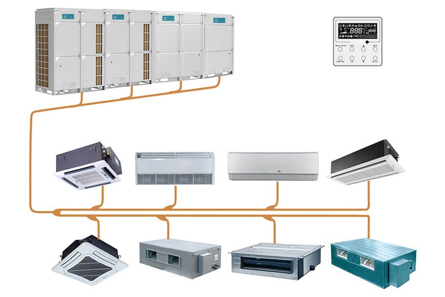 Điều hòa trung tâm VRV/VRF